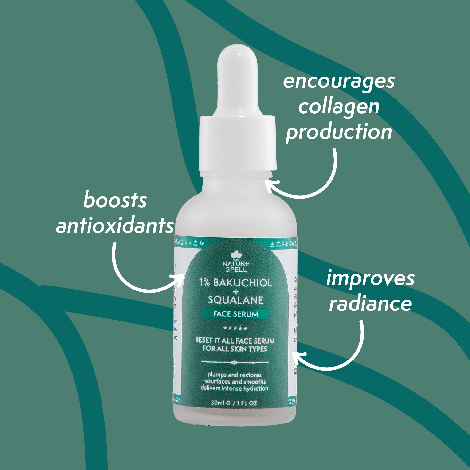 1% Bakuchiol Vegan Retinol & Squalane Face Serum