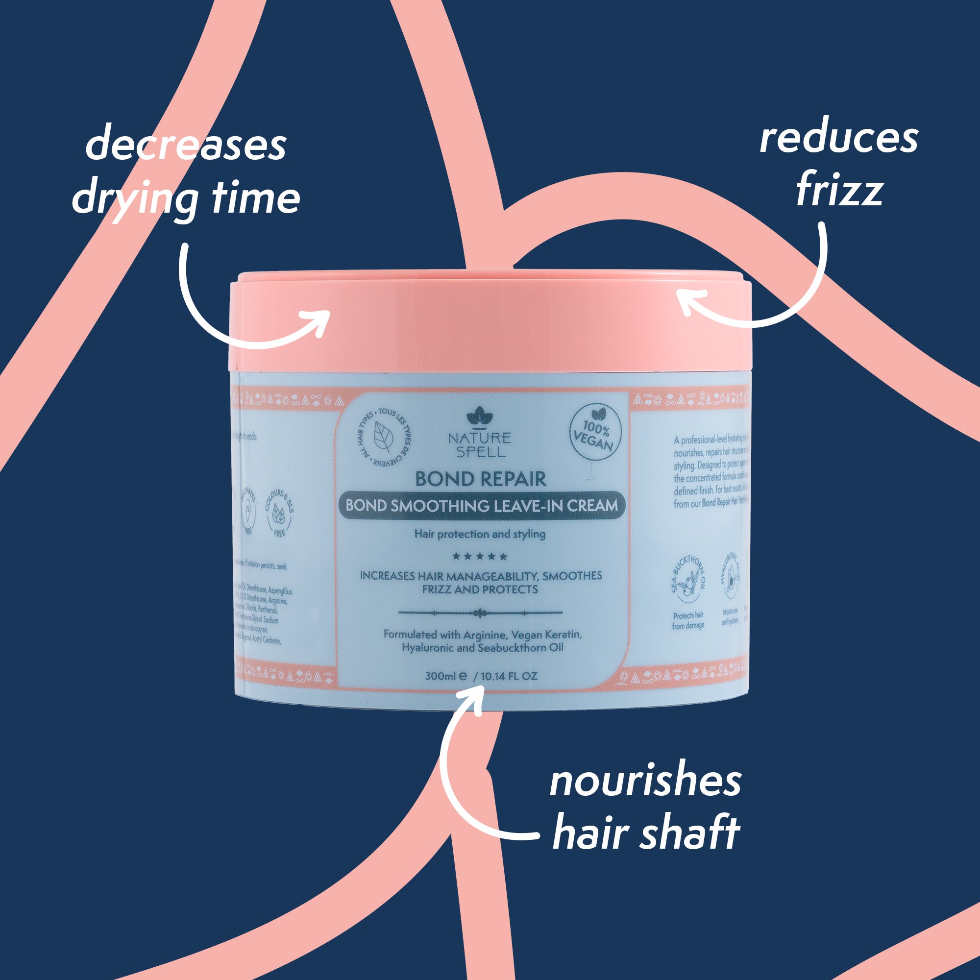 Bond Smoothing Leave in Cream No.4