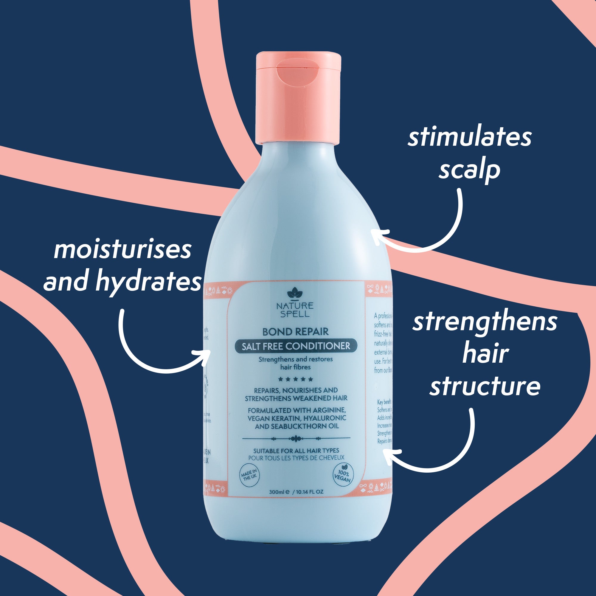 Bond Repair Conditioner No.3